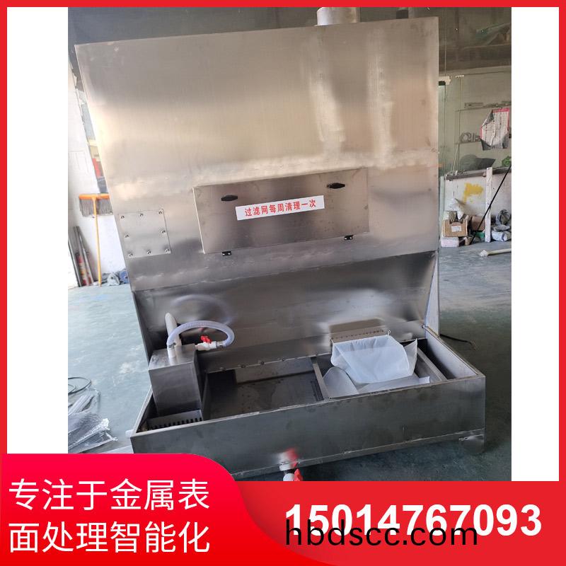 環(huan)保(bao)砂(sha)帶機